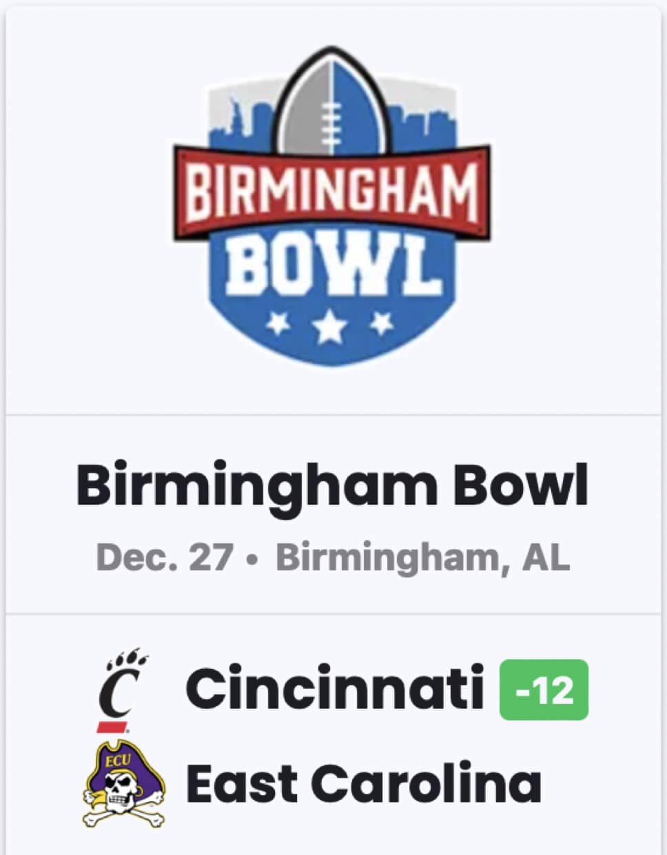 Bowl projection ECU could be in for another trip to Birmingham