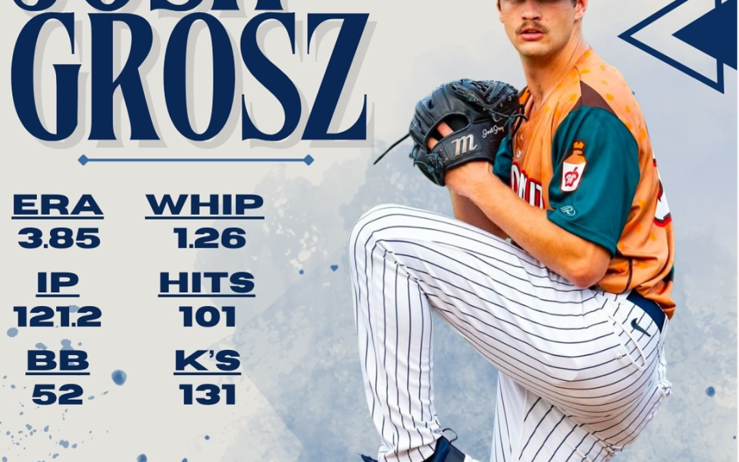 Will Josh Grosz continue stellar play like in second half of 2024?