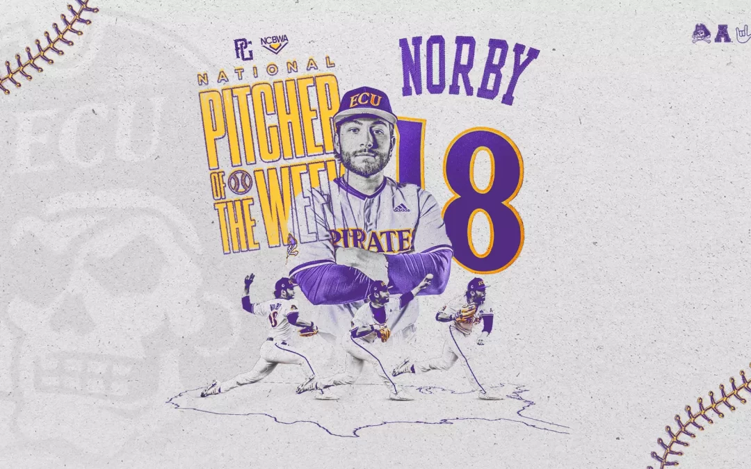 ECU’s Ethan Norby receives national honors as Pitcher of Week