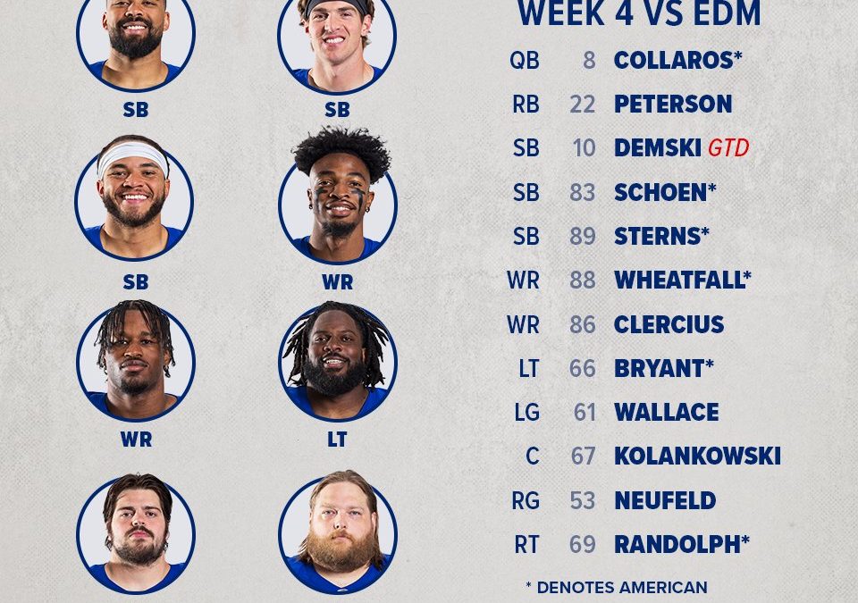 Stanley Bryant, Winnipeg Blue Bombers improve to 3-0 with win