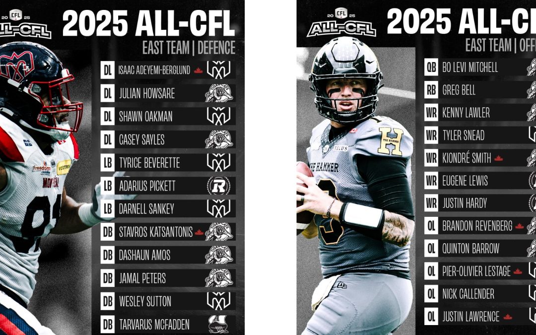 Three ECU football alums named to CFL divisional teams